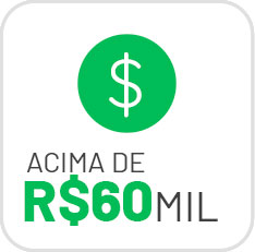 Acima de 60 mil